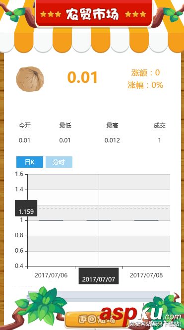 黄金家园农场H5游戏源码|农场复利源码|农场复利理财系统